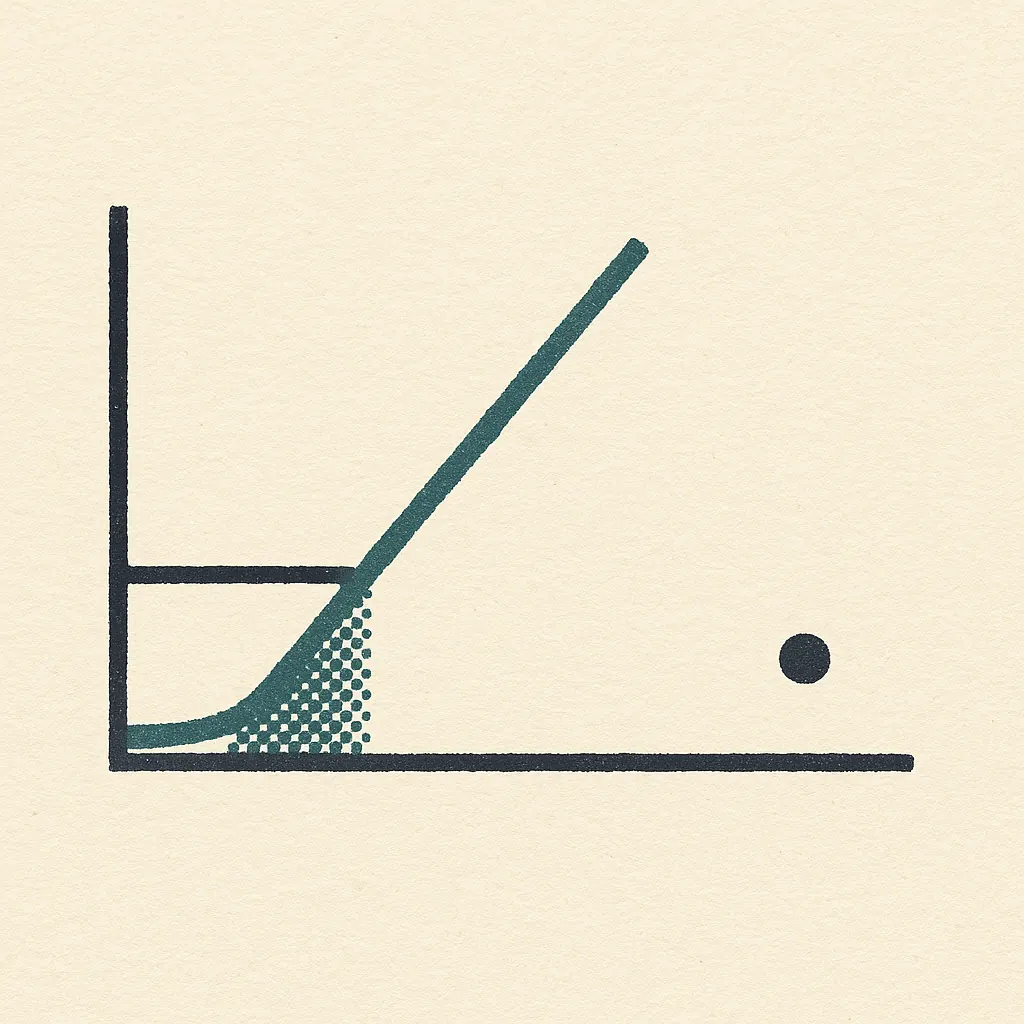 A line rising from the baseline and crossing a single horizontal rule drawn out from the vertical axis; halftone stipple fills only the wedge between the line and the baseline up to that crossing, and one solid dot sits alone in the empty space to the right.